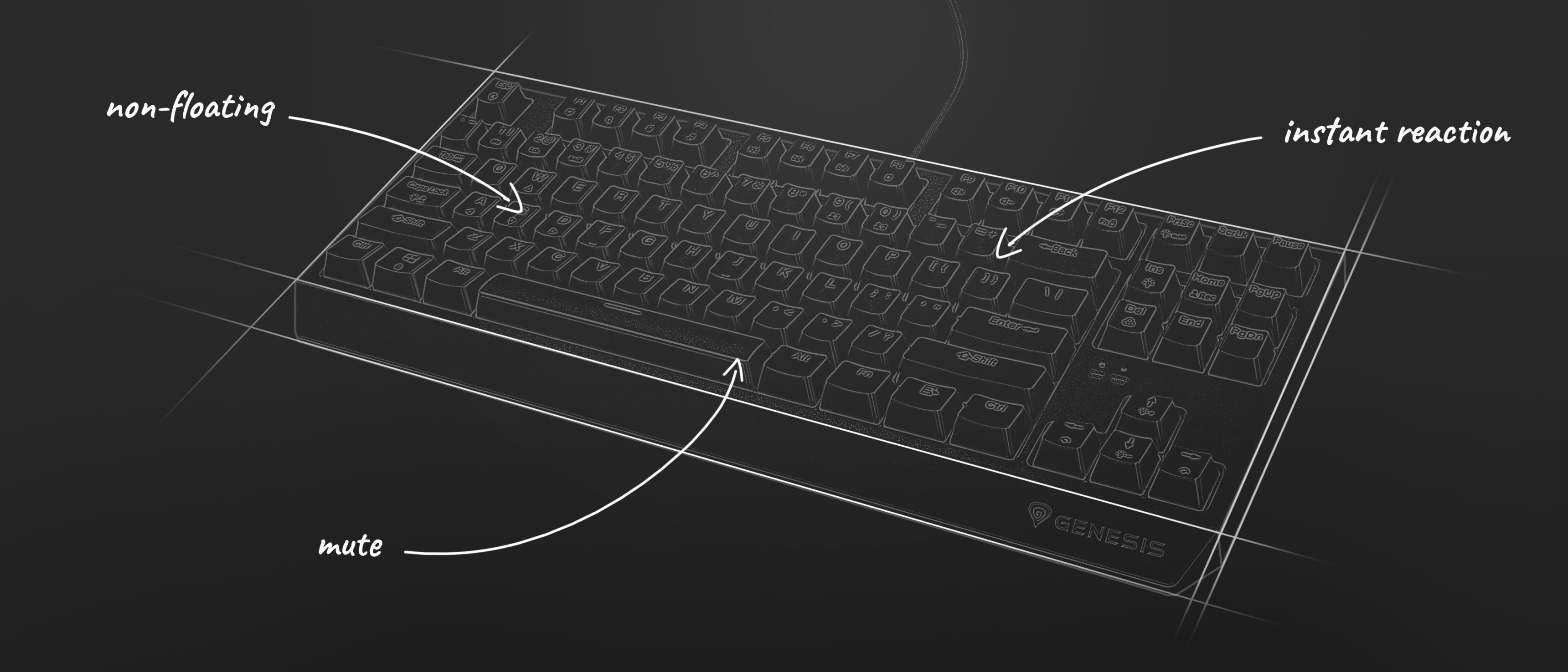 Ilustración de un teclado para juegos con anotaciones que destacan características como teclas no flotantes, reacción instantánea y función de silencio