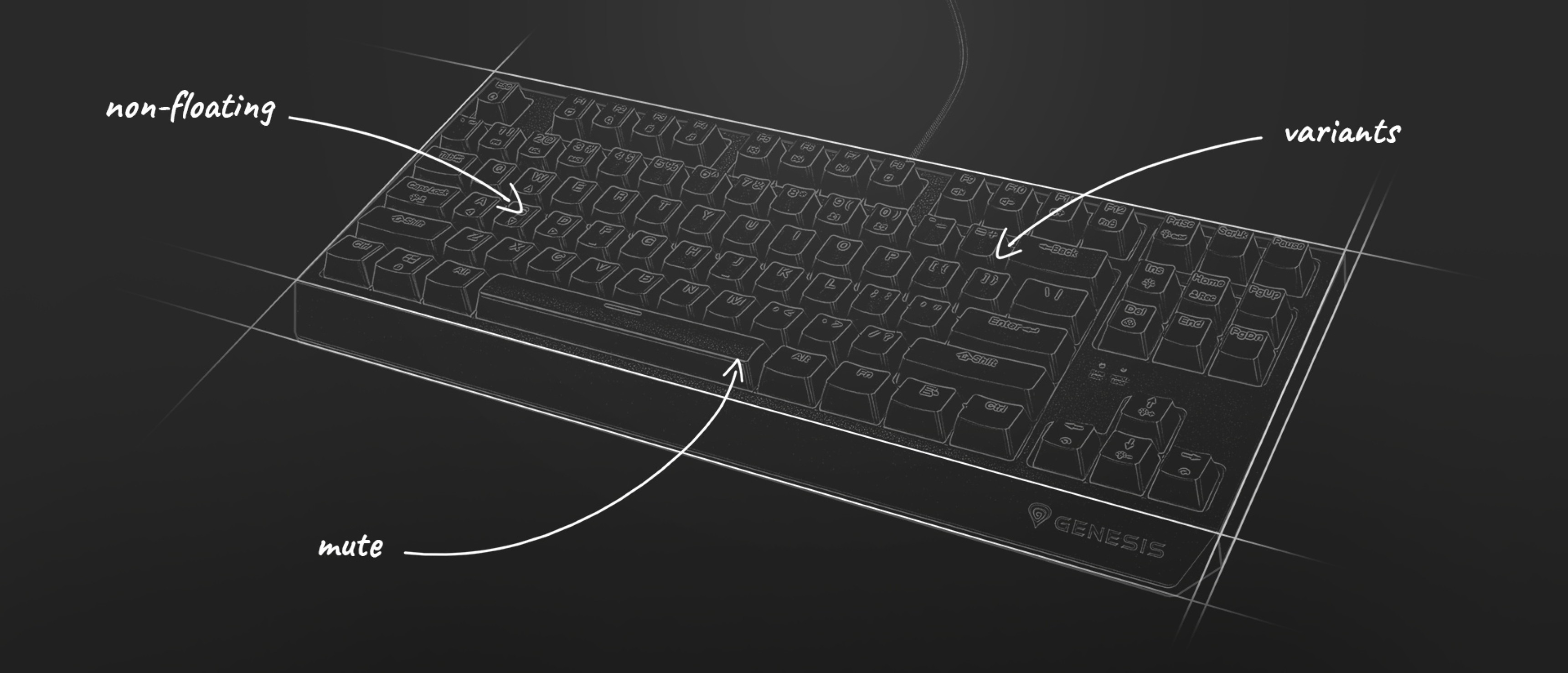 Ilustración esquemática del teclado mecánico para juegos Genesis Thor 230 TKL, destacando características como las teclas no flotantes y las variantes