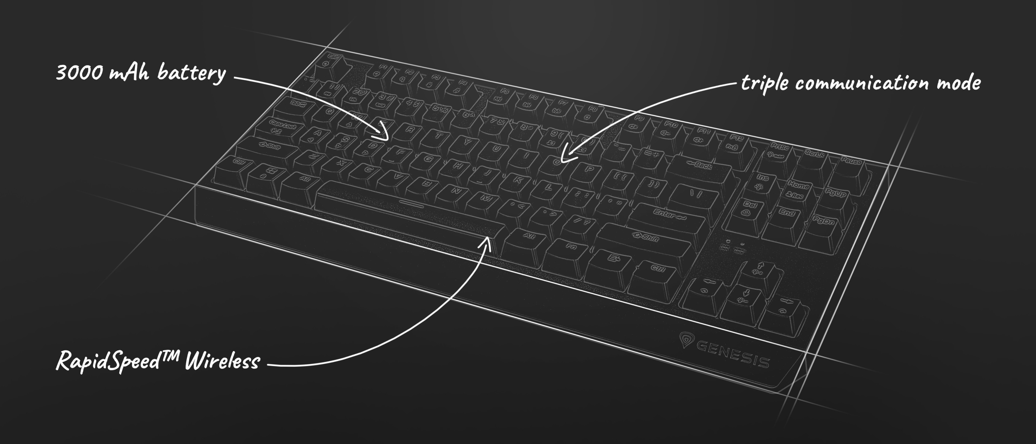 Teclado mecánico RGB inalámbrico con interruptores Outemu, con batería de 3000 mAh y triple modo de comunicación