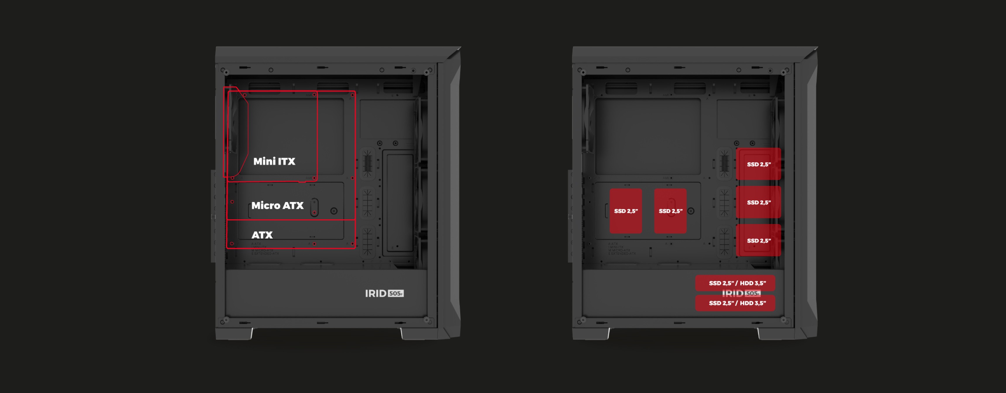 Diagrama de la caja Genesis Irid 505F Midi Tower, que muestra los tamaños y la disposición de las placas base compatibles