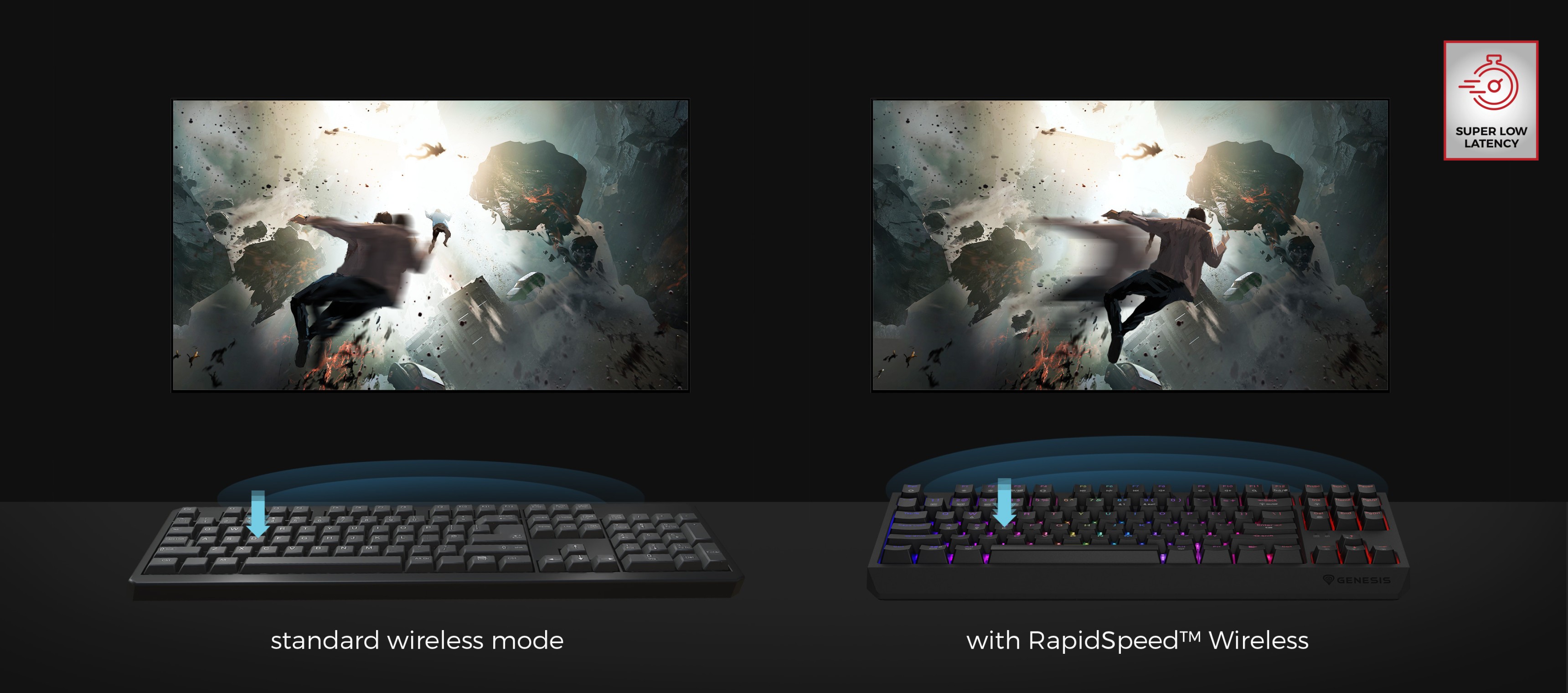 Comparación del rendimiento del teclado: modo inalámbrico estándar a la izquierda y RapidSpeed™ Wireless a la derecha, mostrados junto a las imágenes del juego